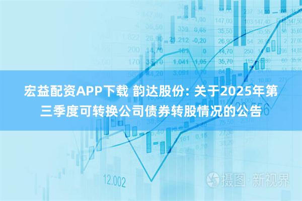 宏益配资APP下载 韵达股份: 关于2025年第三季度可转换公司债券转股情况的公告